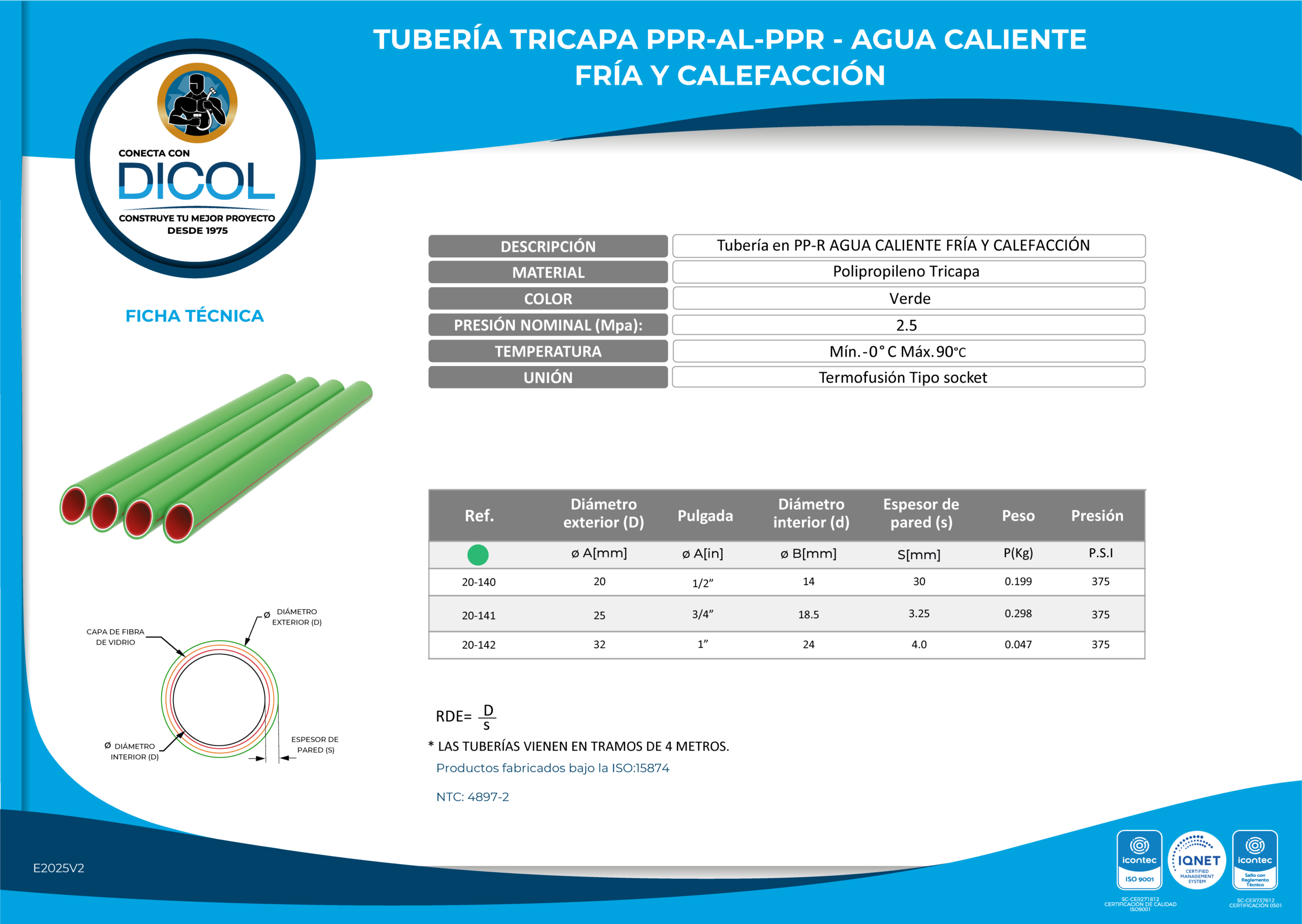 Tubería Tricapa PPR-AL-PPR - PN 25 - Agua Caliente , fría y calefacción - Imagen 2