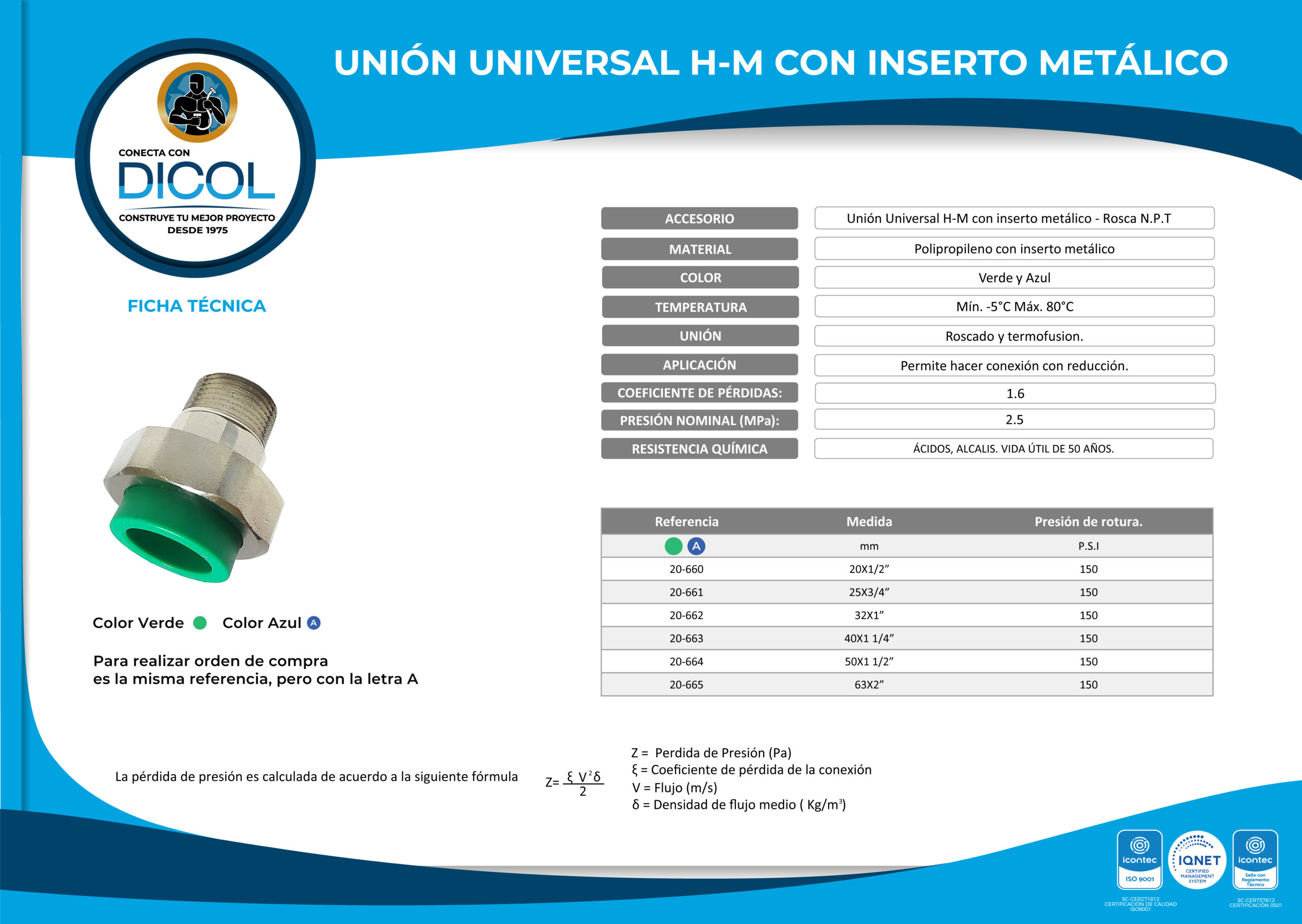 Unión universal H-M - Imagen 3